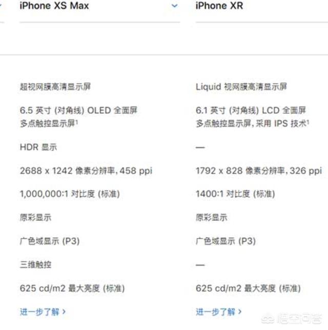 苹果iphone xr(全网通)