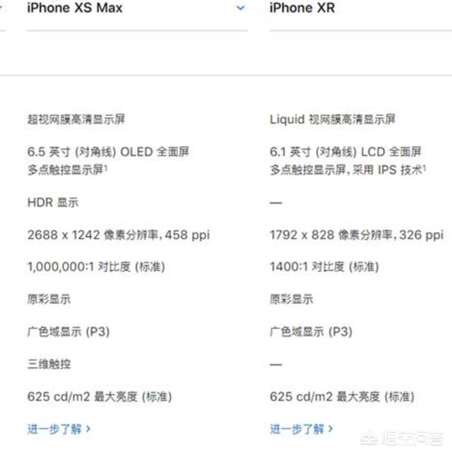苹果xr和苹果xsmax哪款更好?
