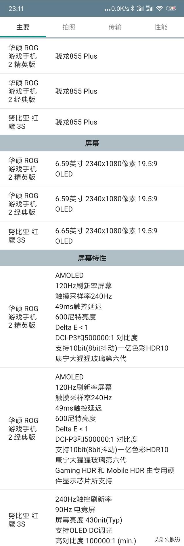 最后说一下两手机的价格,有着败家之眼之称的华硕 rog游戏手机2精英