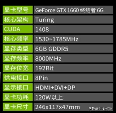 amd r5 m330显卡参数_amd r5 m330显卡参数
