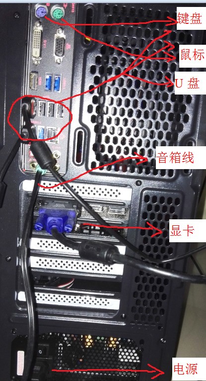 电脑主机外线肿么插