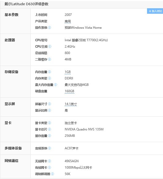 戴尔d630全部配置