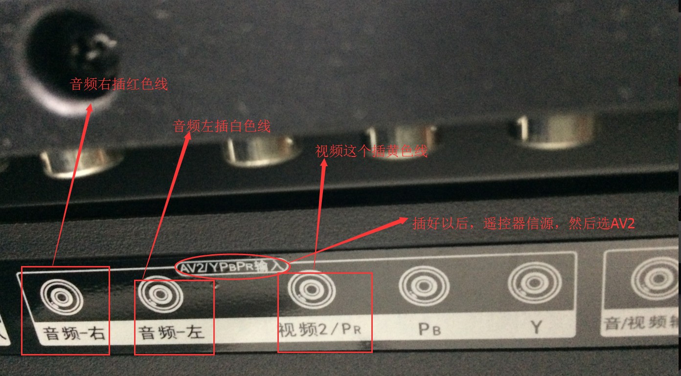 长虹的电视能用小米盒子3吗