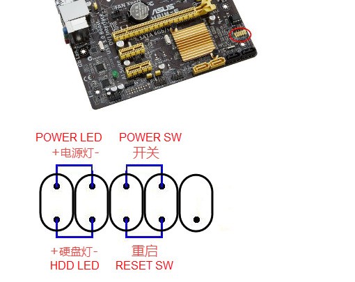 华硕h81mk主板电源线和重新启动关机线怎么接啊?求大神指教,十万火急!