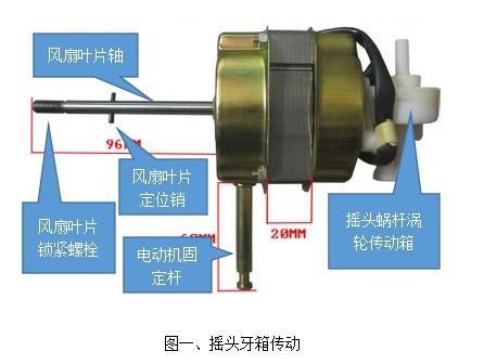 电扇电机改造_电扇电机不转了怎么修_电扇电机改造