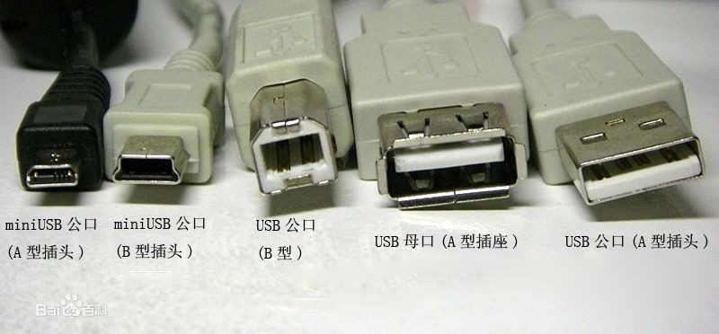 usb接口类型_ps2接口和usb接口 反应_aux接口可以改usb接口