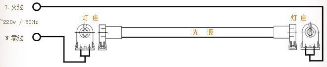 led灯管的材料有哪些