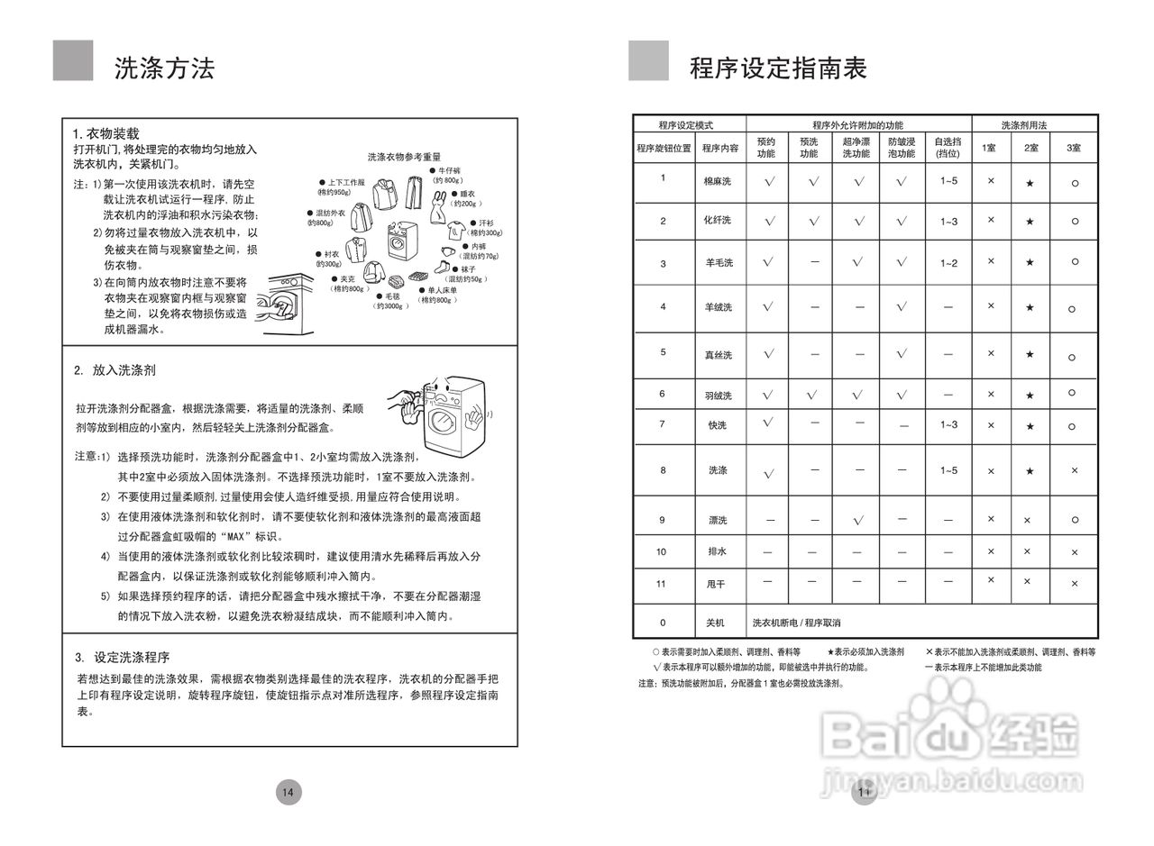 海尔xqg50-bs1068y洗衣机?说明书谁有