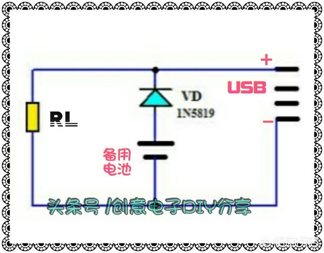 想让USB与备用电源之间实现切换供电,最简单的方法添加一个二极管即可实现,没必要那么复杂使用单片机。 备用电源自动切换电路。 电路如上图所示。二极管VD在这里作为切换开关,当USB端口未接5V电压时,VD正偏导通,此时备用电源通过VD给负载RL供电。当USB端口接入5V电压时,二极管VD负极电压高于(或等于)正极电压,此时VD反偏截止,备用电源停止给负载RL供电,RL所需的电源转为由USB供给。当USB插头拔下后,电路又自动转为备用电源供电。 1N5819肖特基二极管。 为了减小二极管对备用电源电压