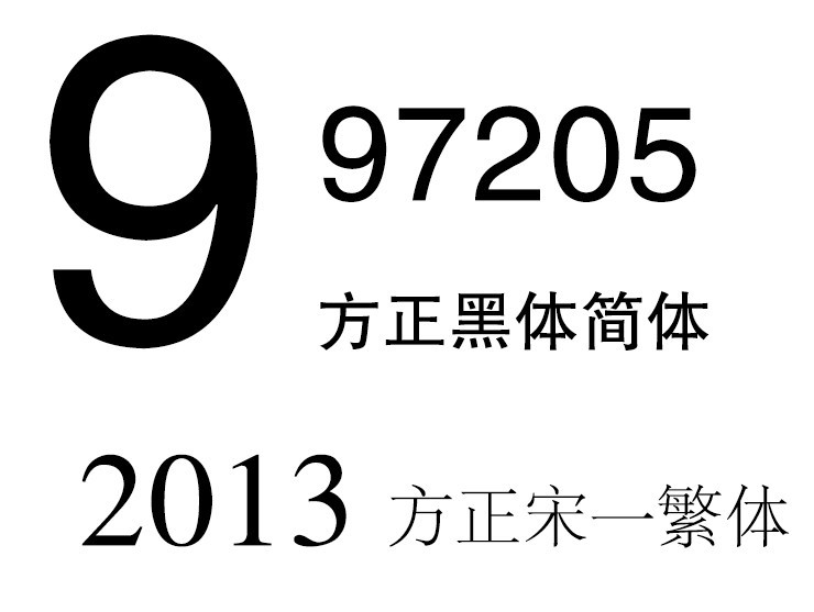 这两种数字是什么字体