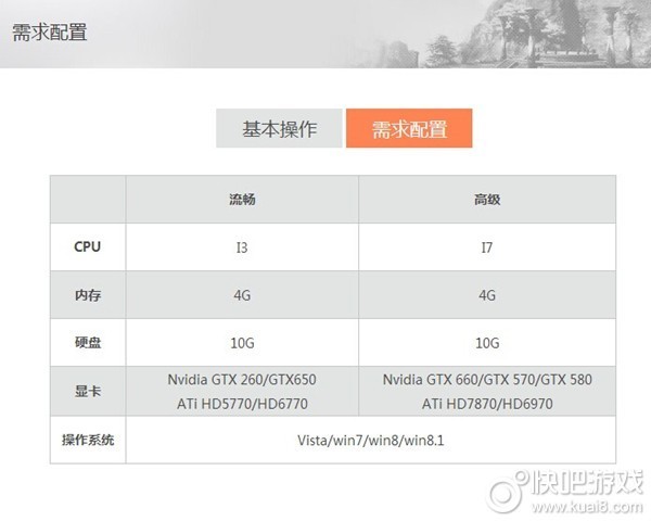 九阴极限姗姗配置_九阴四内九阴志_九阴真经配置要求