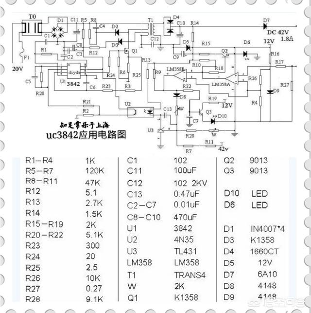 uc3842第八脚没有电压,这是怎么回事? 答;uc3842是一个性能很好的固定频率电流型控制器,其中包括误差放大器、PWM比较器、PWM锁存器、振荡器、内部基准电源和欠压锁定单元,其结构图如下图所示。 下面是uc3842集成电源模块在电瓶车充电器中的典型应用电路图。 从图中可以简单判断,在uc3842集成块的8脚输出端接有一只R1(R1=1K)电阻和一只电容C2(C2=0.