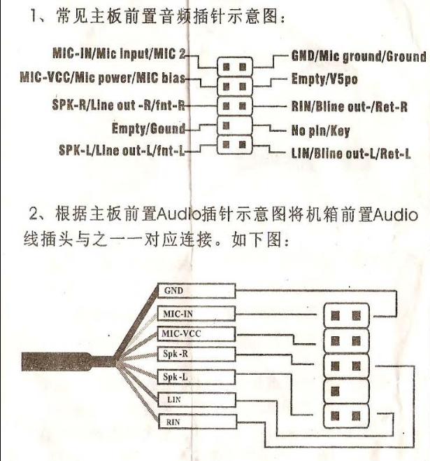 华硕p5kpl-am se主板,前置耳机不好使,怎样设置bios啊