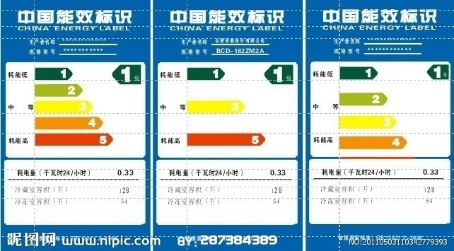 现在海信冰箱的节能好不好耗电吗