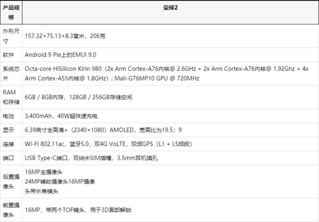 荣耀magic2怎么样值不值得买