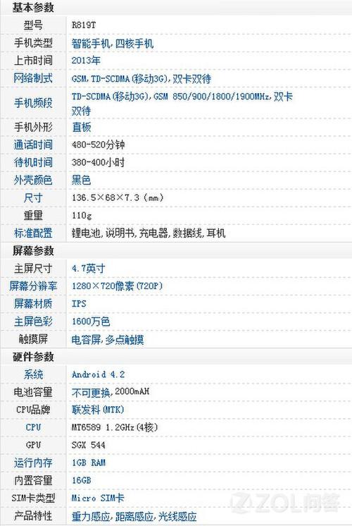 oppo r819t手机怎么样?有什么突出的功能么?