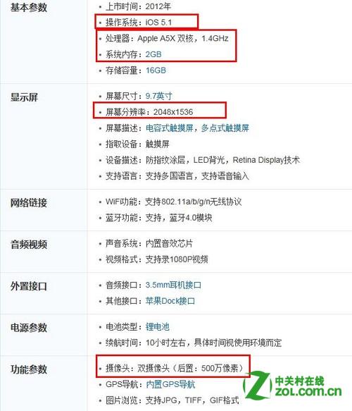 ipad3配置参数,ipad5参数配置 the new ipad是ipad3吗