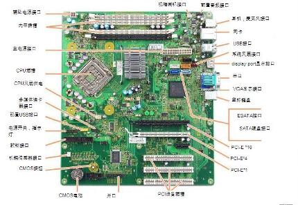 惠普台式电脑主板hpcompaqpro4300价钱一个