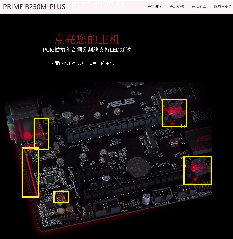 华硕b250m-plus可以搭配lga 1151接口的i5-6400,6500,7400,7500.