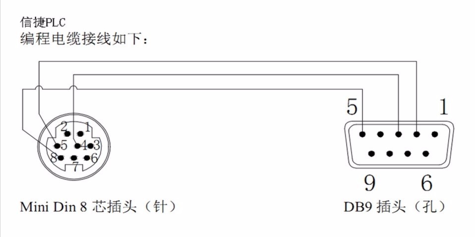 信捷plc编程电缆电脑端插头怎么样做