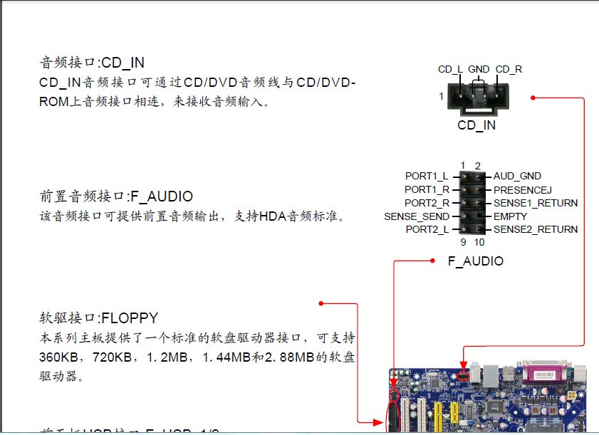 主板上没有标注接开关线应当如何接开关电源