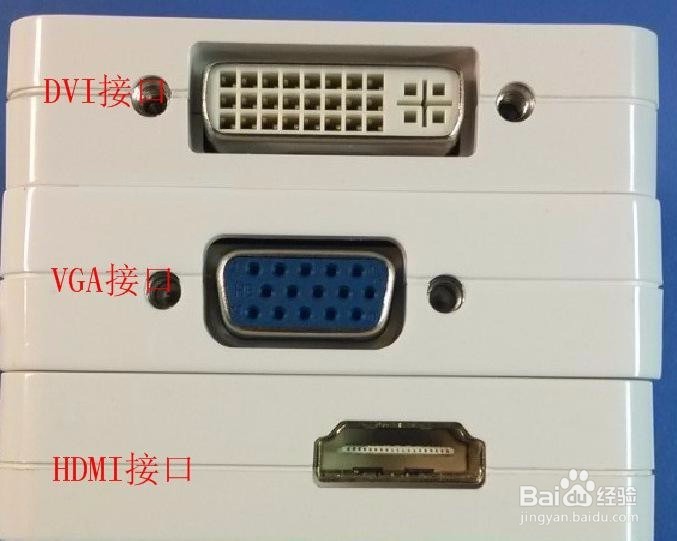 注意看一下显示器和主机的接口;看下图吧;如果没有hdmi,有dvi,倒可以