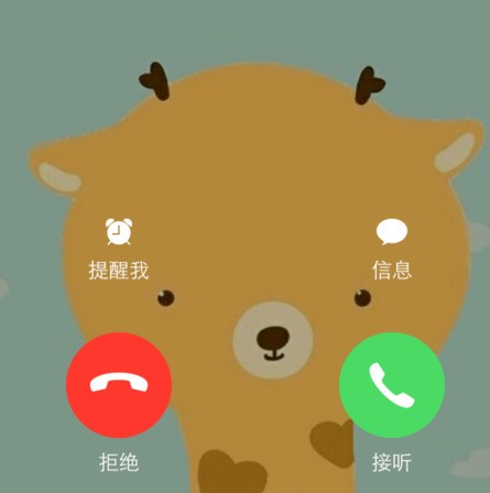 苹果手机来电显示是全屏头像怎样设置?