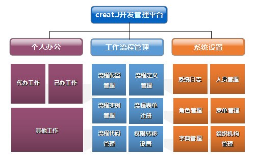 深圳app开发外包公司_软件外包开发_欣网互联开发外包薪资