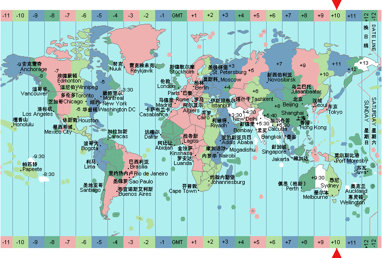 中国的时区有什么规定