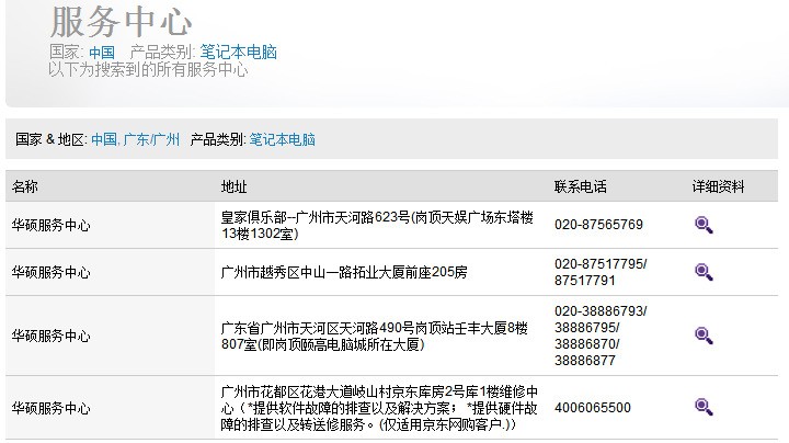 华硕售后维修服务网点查询