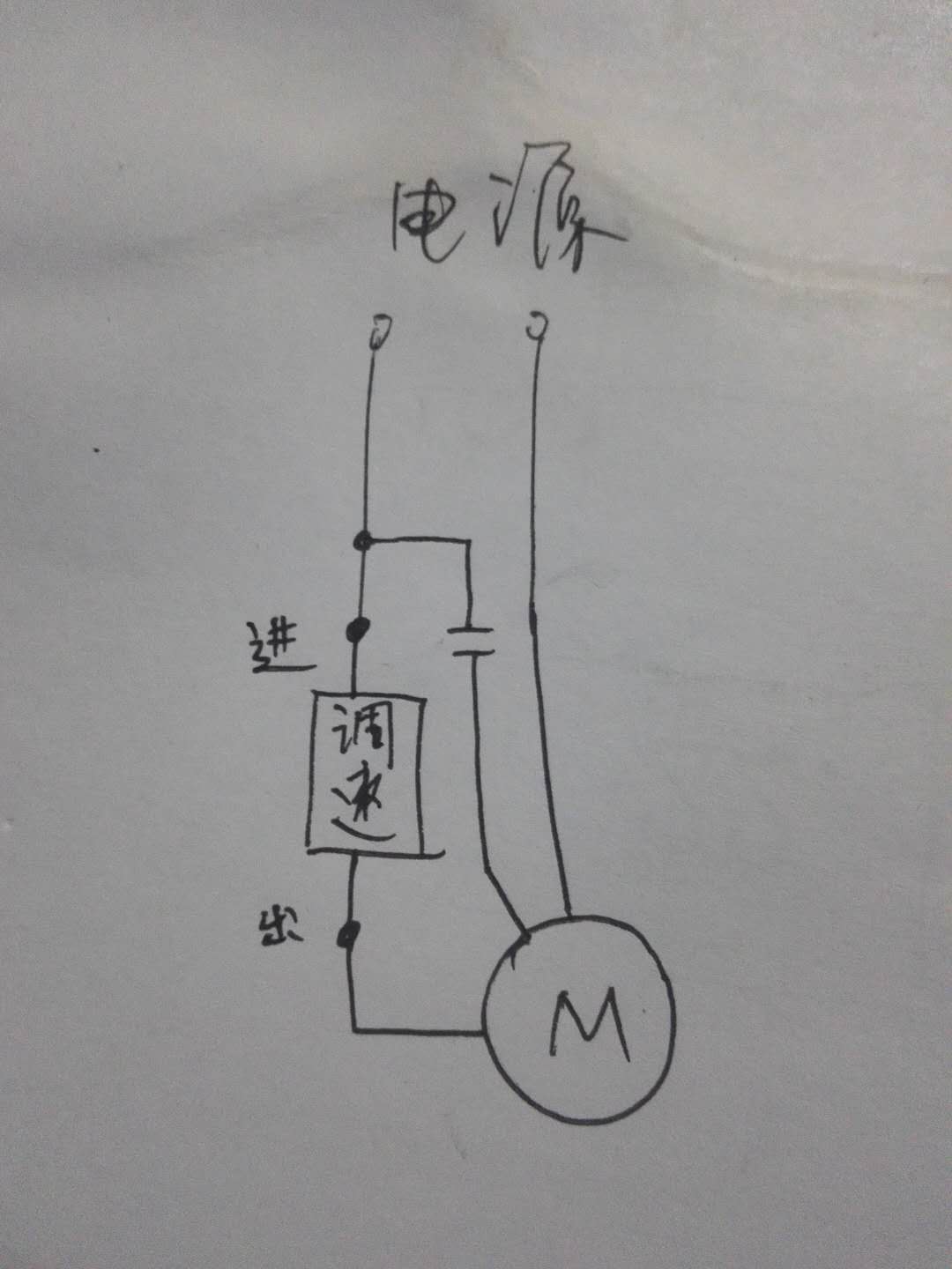 得看你的是 几个输出输入 一般来说 是1进4出 还有这个是分配器 不能支持单屏分割,那种得图像分割器才行。 就是1个输入 4个输出 如果想实现串联 就必须得是两路输出信号才行 首先VGA信号进入输入端 然后分三路给4台输出设备比如液晶显示器 然后再把一路输出信号转给另一台分配器的输入信号 然后那台机子的输出信号再分给下一台的输入信号 依此类推 ! 不过 设备如果这样来串联 最大的问题就是信号衰减。有可能会出现图像拖尾。 建议使用VGA矩阵来实现你要的功能。