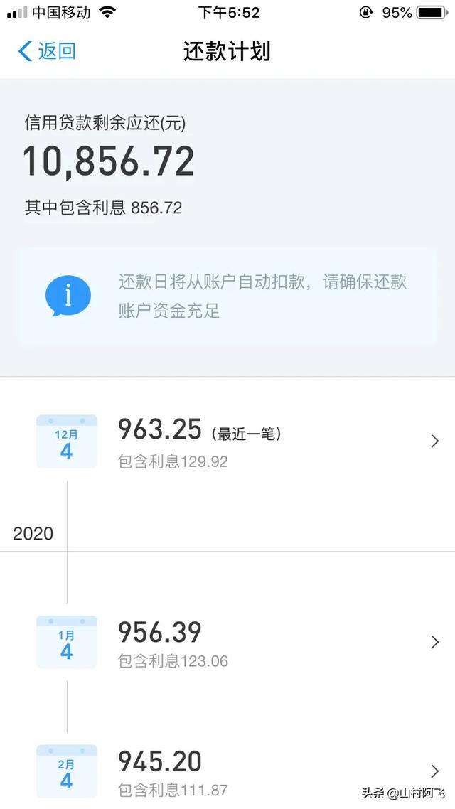 支付宝借呗频繁借还款对征信有影响吗?