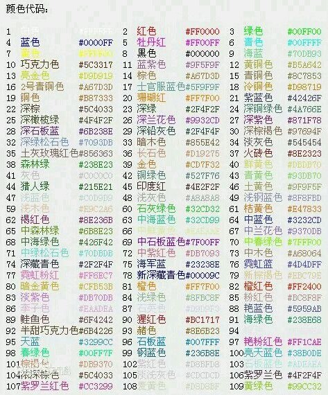 球球大作战,颜色代码,为什么有些不能用,例如ffffoo
