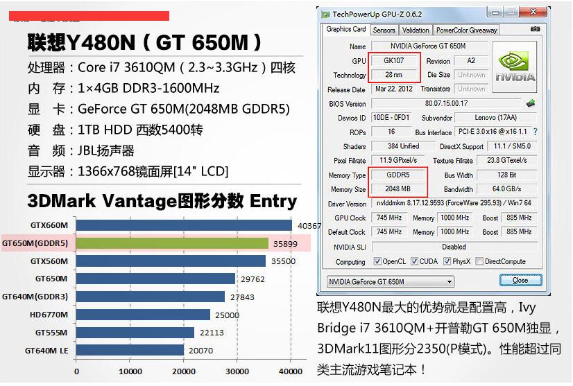 gt650m比较于台式机的什么显卡