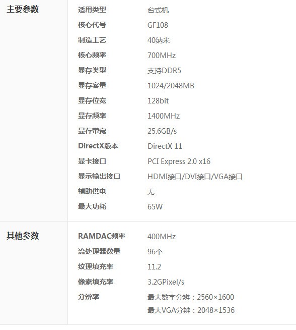 gt630显卡性能比得上amd最新一代的核显吗