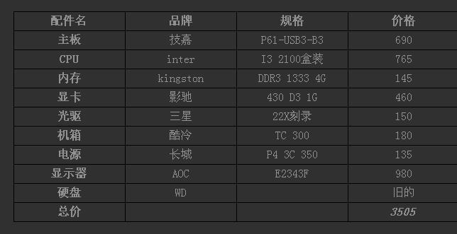组装台式机,视频3000到4000之间,配置单价格这v视频延时价格图片