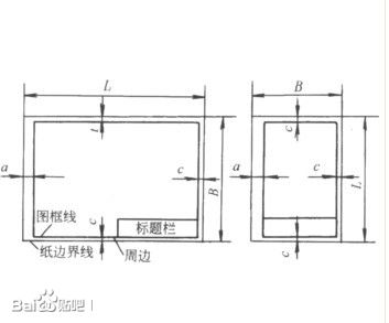 板子图纸CAD标准(A0、A1、A2、A3、A4)图图纸机械图片