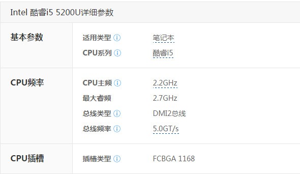 华硕asus经典系列r557lp156英寸笔记本i55200u4g7200转500g2g独显d刻