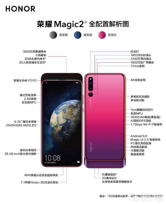 华为mate pro和荣耀magic2,买哪个好?