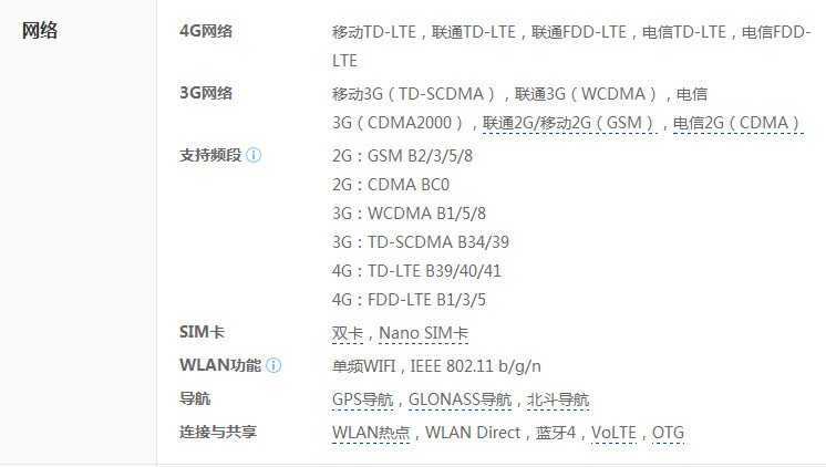 荣耀8青春版4g32g玩王者荣耀卡吗