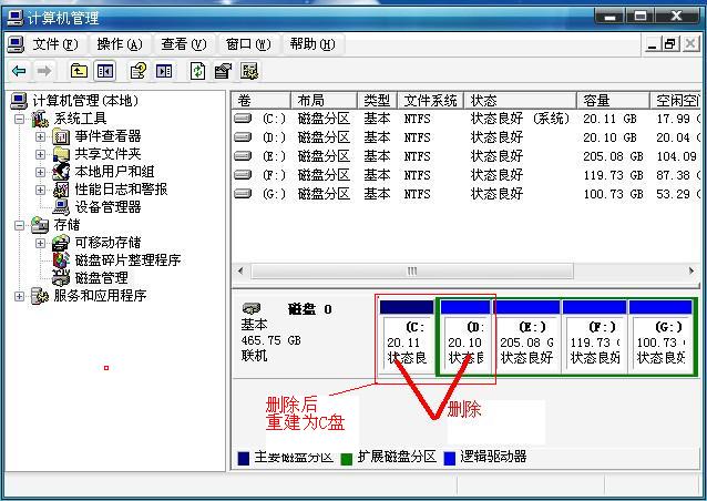 联想的笔记本它笔记本里有双系统c和d盘各个盘一个系统我为他装系统吧