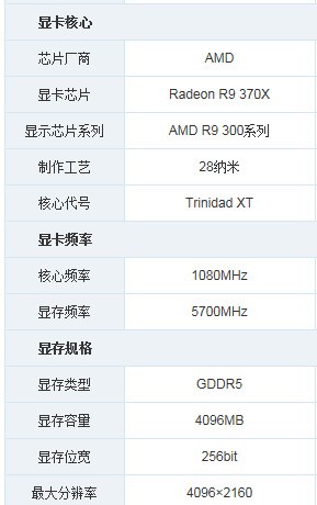 370x系列显卡,代号trinidad xt,搭载1280个流处理器,256bit显存位宽