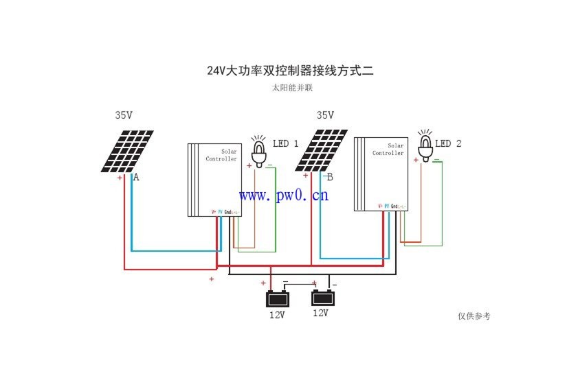 太阳能路灯控制器接线有哪几种方式