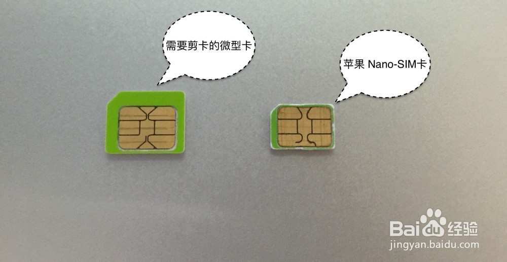 买的电话卡怎么开卡流程