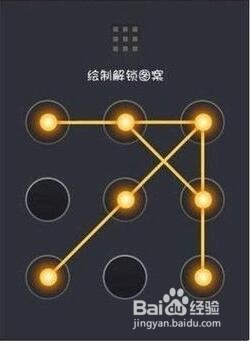 金牛座图案解锁教程