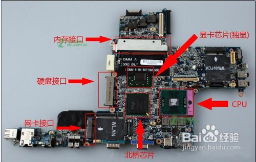 笔记本显卡能升级么_笔记本 升级 显卡_笔记本显卡升级