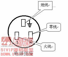 电源插头三个插口的肿么分火线零线都白色的线肿么接