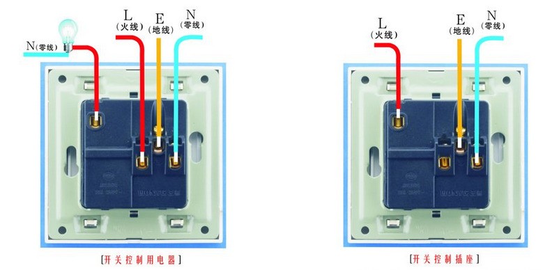 墙壁开关插座一开五孔单控开关的两种接线方式,以下是实物示意接线图