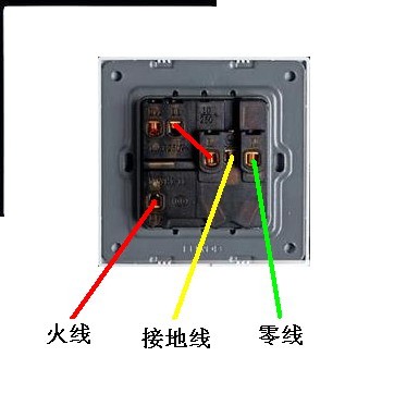 五孔插座孔位大小图谁有?