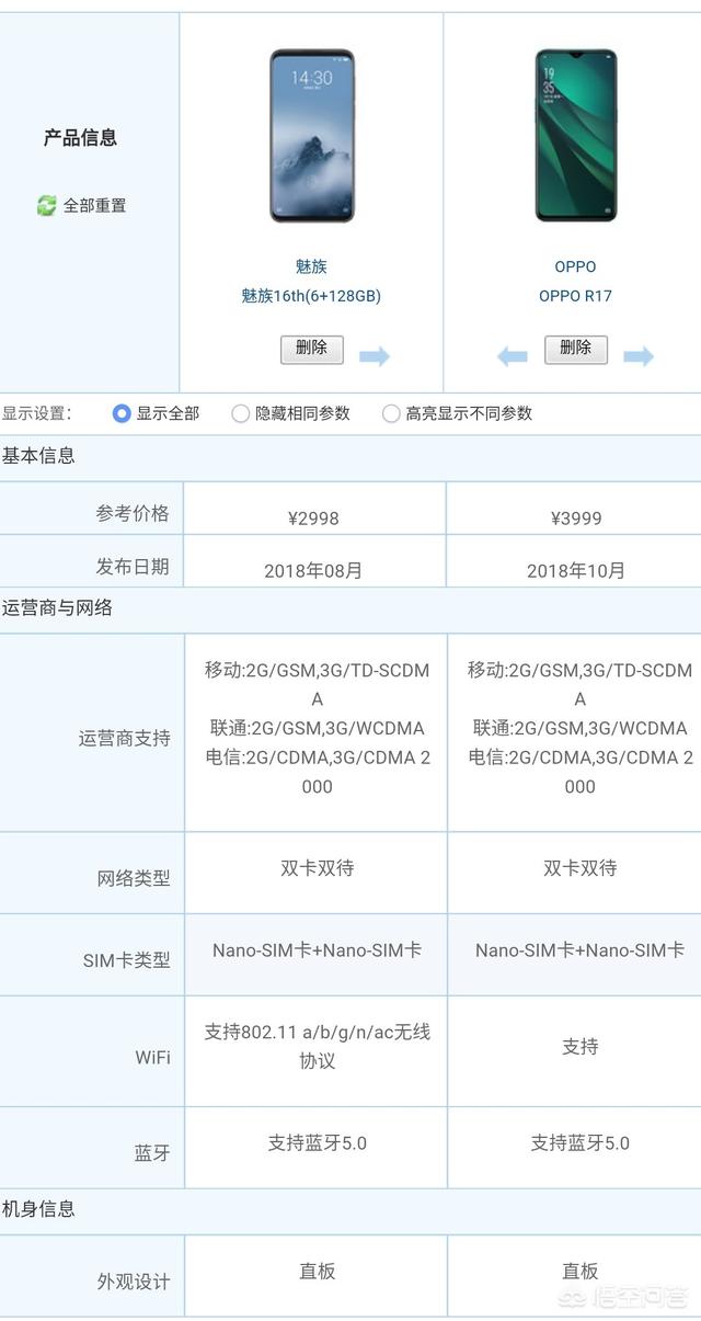 oppor17配置参数,oppor17跑分 魅族16和oppor17pro哪个使用感更好